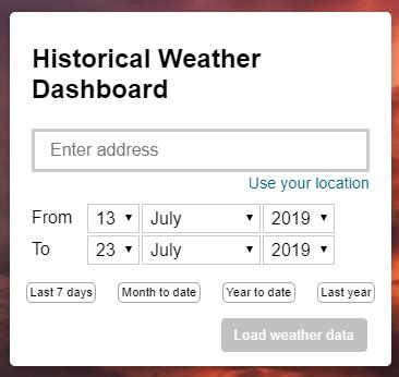 what was yesterday's weather forecast|weather history by date and location.